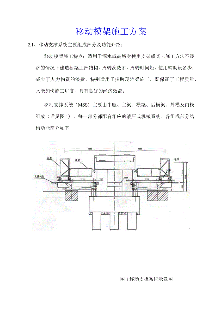 移动模架施工方案.docx_第1页