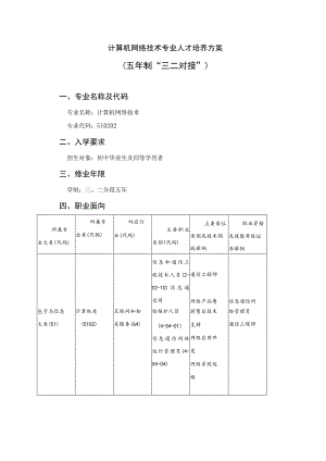 计算机网络技术专业人才培养方案五年制“三二对接”.docx