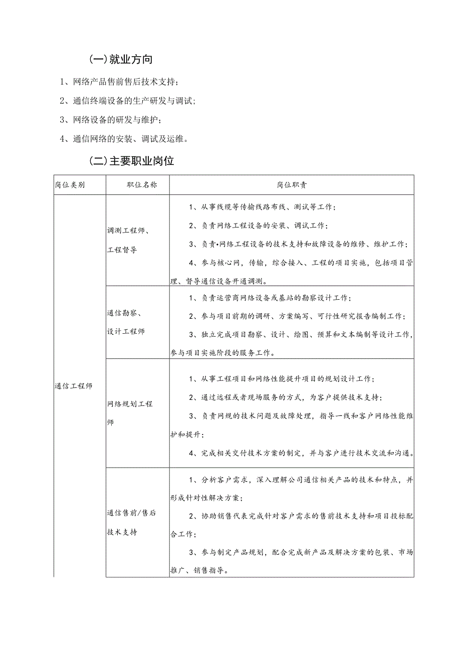 计算机网络技术专业人才培养方案五年制“三二对接”.docx_第2页