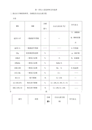 《化工设备机械基础》习题解答.docx