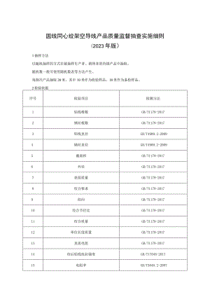 圆线同心绞架空导线产品质量监督抽查实施细则（2023年版）.docx