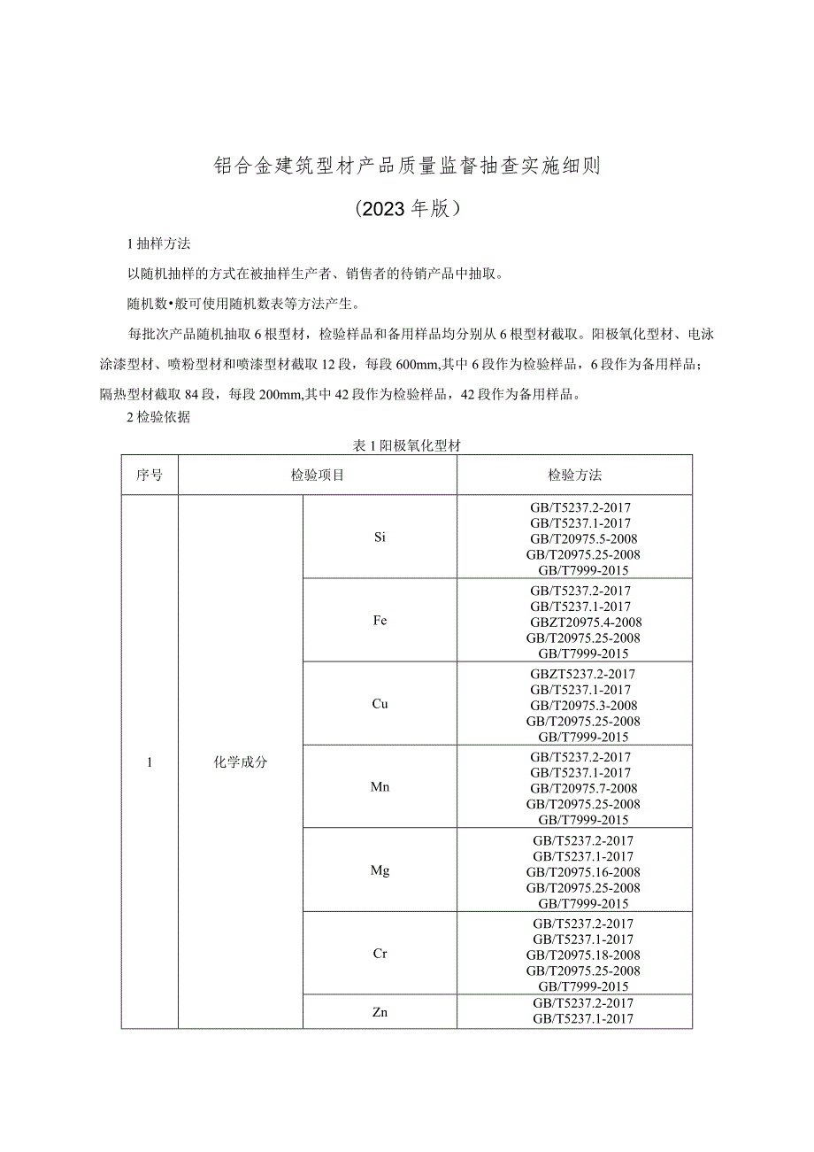 铝合金建筑型材产品质量监督抽查实施细则（2023年版）.docx_第1页