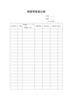 顾客等候登记表.docx