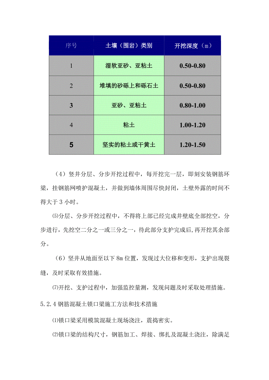 某街道电缆沟工程竖井施工方法.docx_第3页