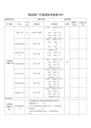 网店推广月度绩效考核表KPI.docx