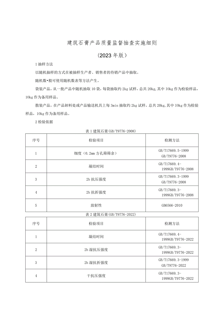 建筑石膏产品质量监督抽查实施细则（2023年版）.docx_第1页