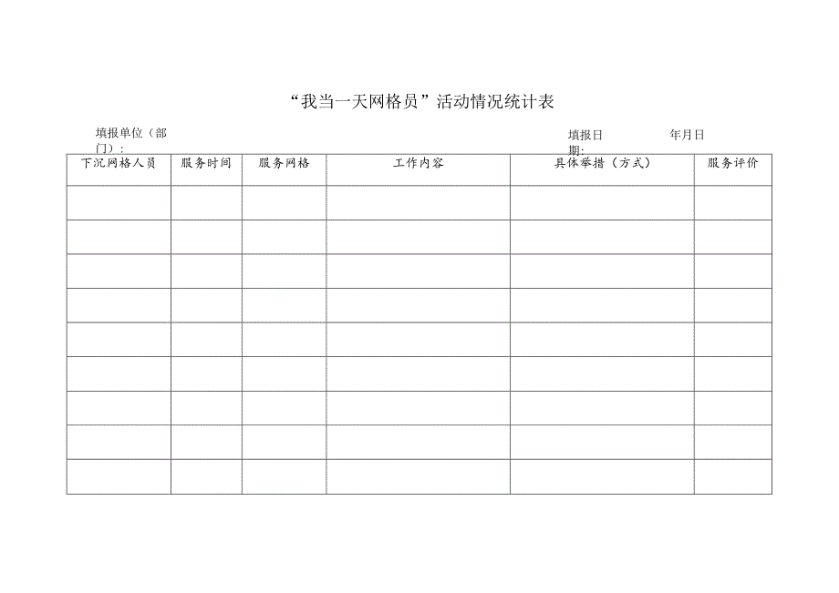 “我当一天网格员”活动情况统计表.docx_第1页