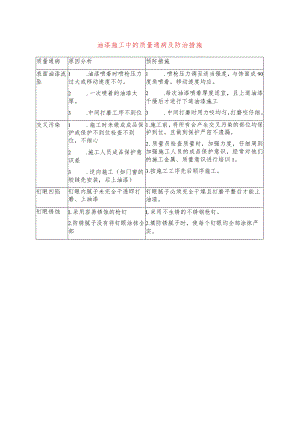 油漆施工中的质量通病及防治措施.docx