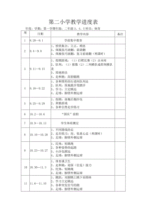 二年级体育教学进度表.docx