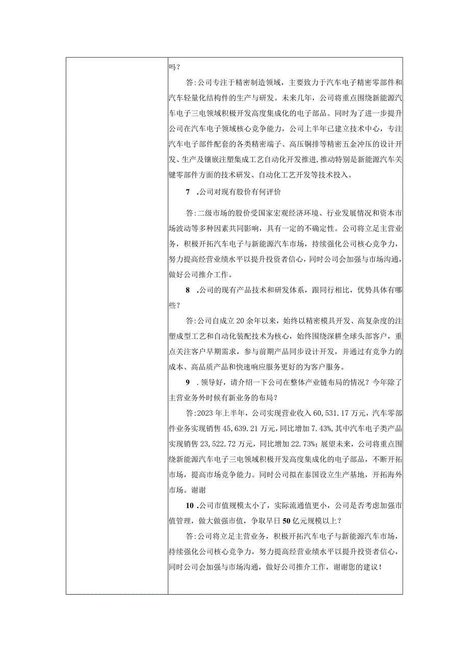 证券代码603266证券简称天龙股份宁波天龙电子股份有限公司投资者关系活动记录表.docx_第3页