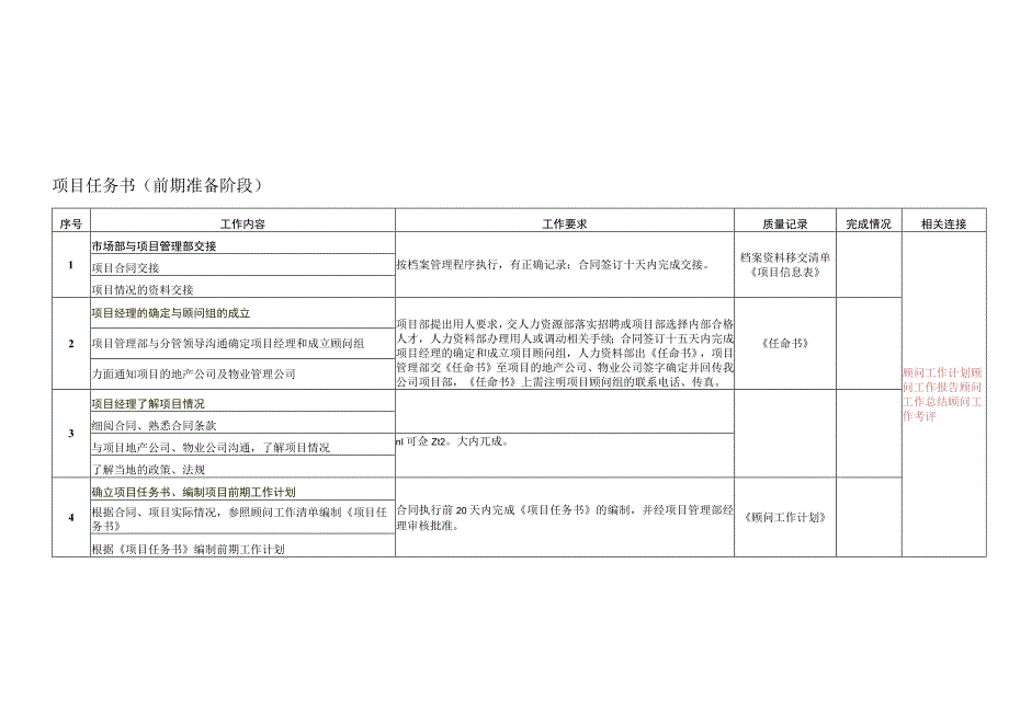 前期准备阶段任务书.docx_第1页