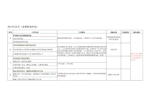 前期准备阶段任务书.docx