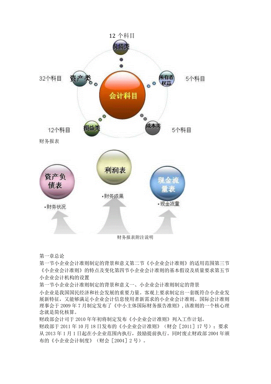 小企业会计准则讲解及案例分析.docx_第2页