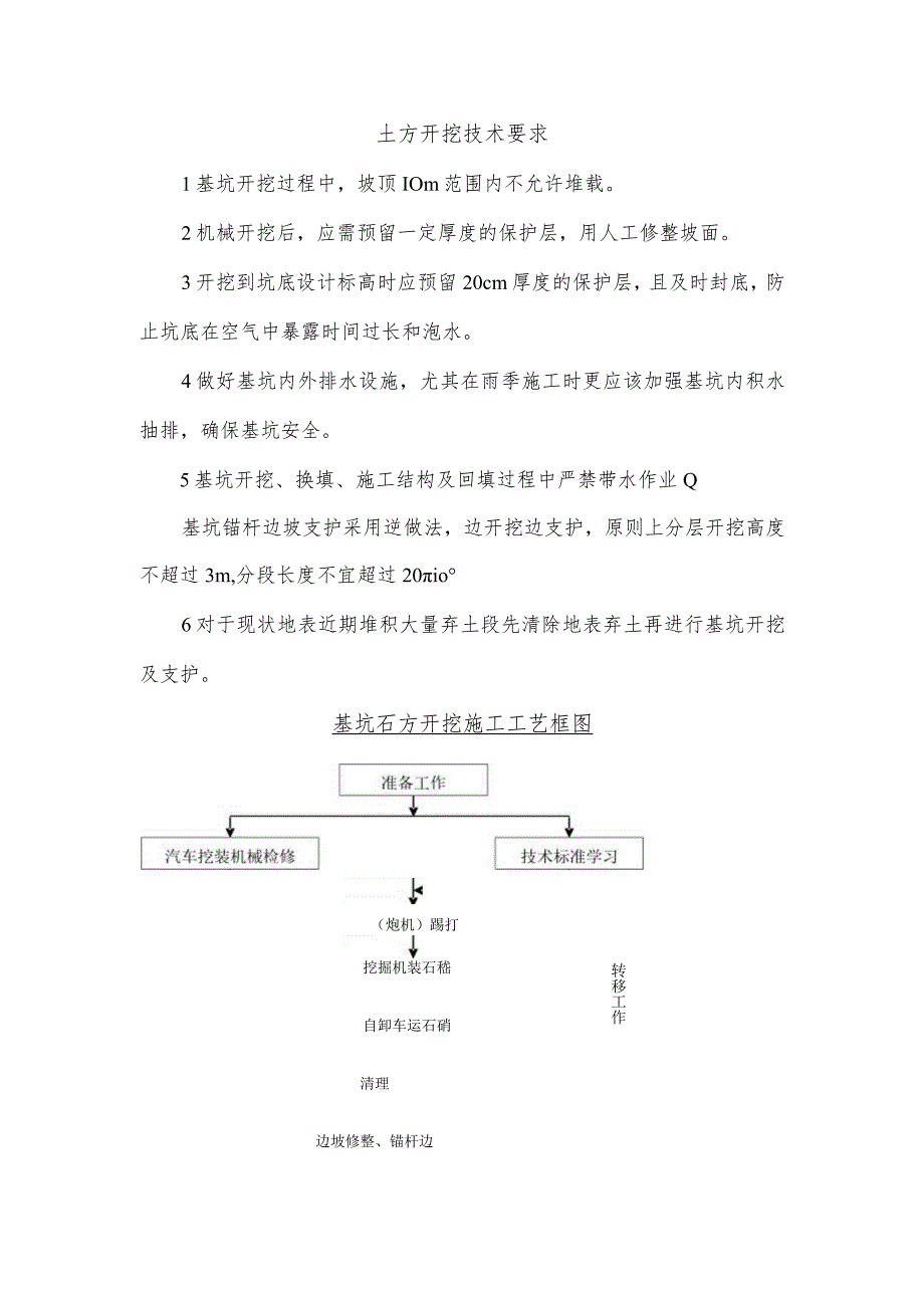 土方开挖技术要求.docx_第1页