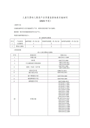 儿童及婴幼儿服装产品质量监督抽查实施细则（2023年版）.docx