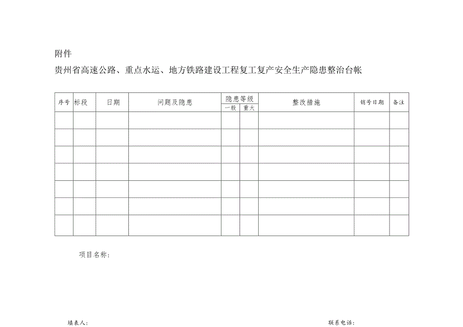 复工复产工作总结报告.docx_第2页