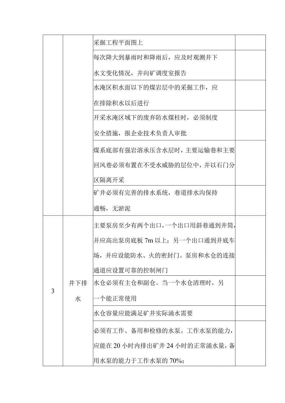 煤矿矿井防治水安全检查.docx_第3页