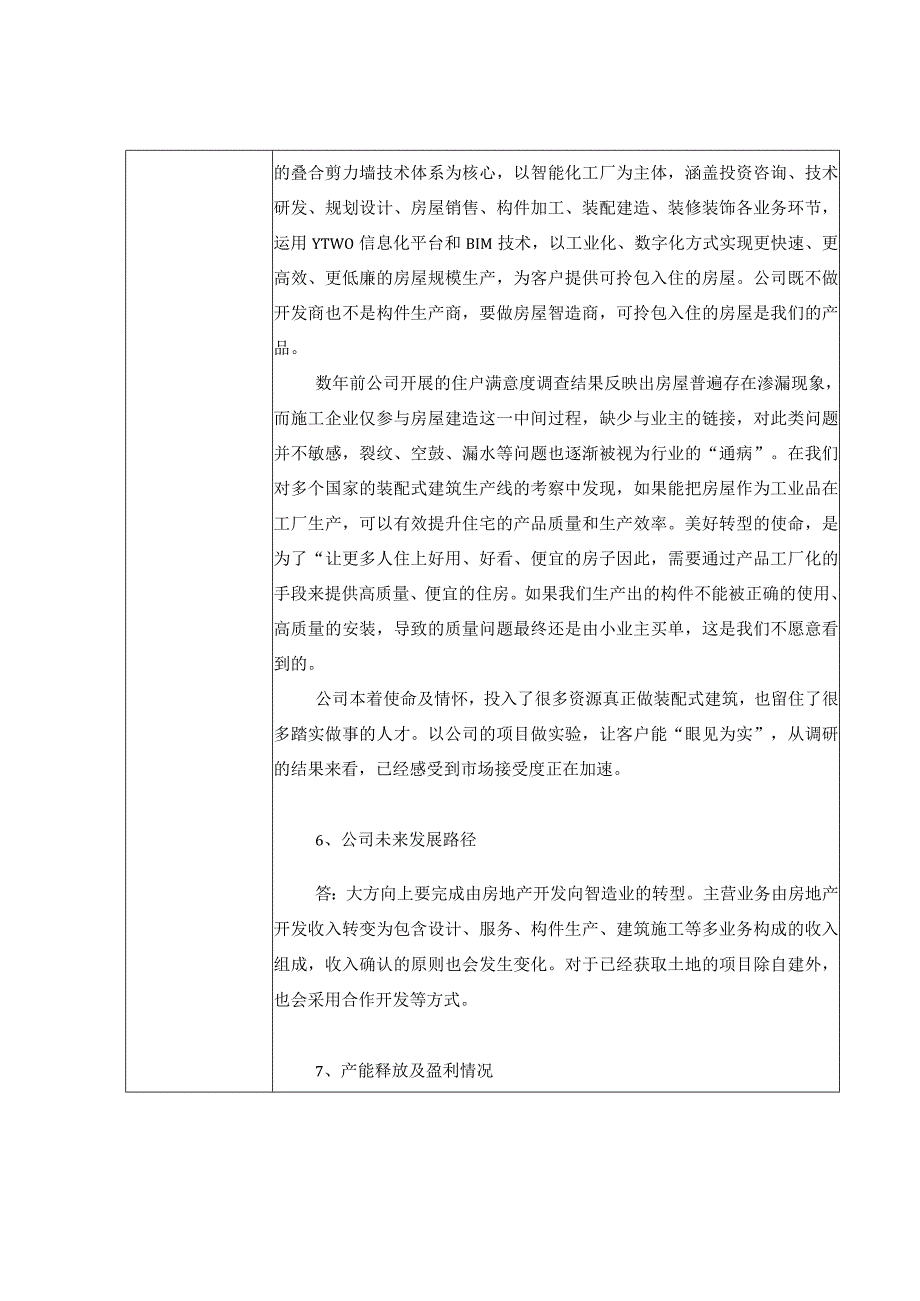 证券代码000667证券简称美好置业美好置业集团股份有限公司投资者关系活动记录表.docx_第3页