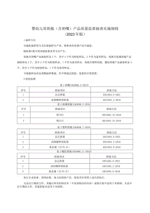 婴幼儿用奶瓶(含奶嘴)产品质量监督抽查实施细则（2023年版）.docx