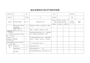 副总经理岗位月度KPI绩效考核表.docx