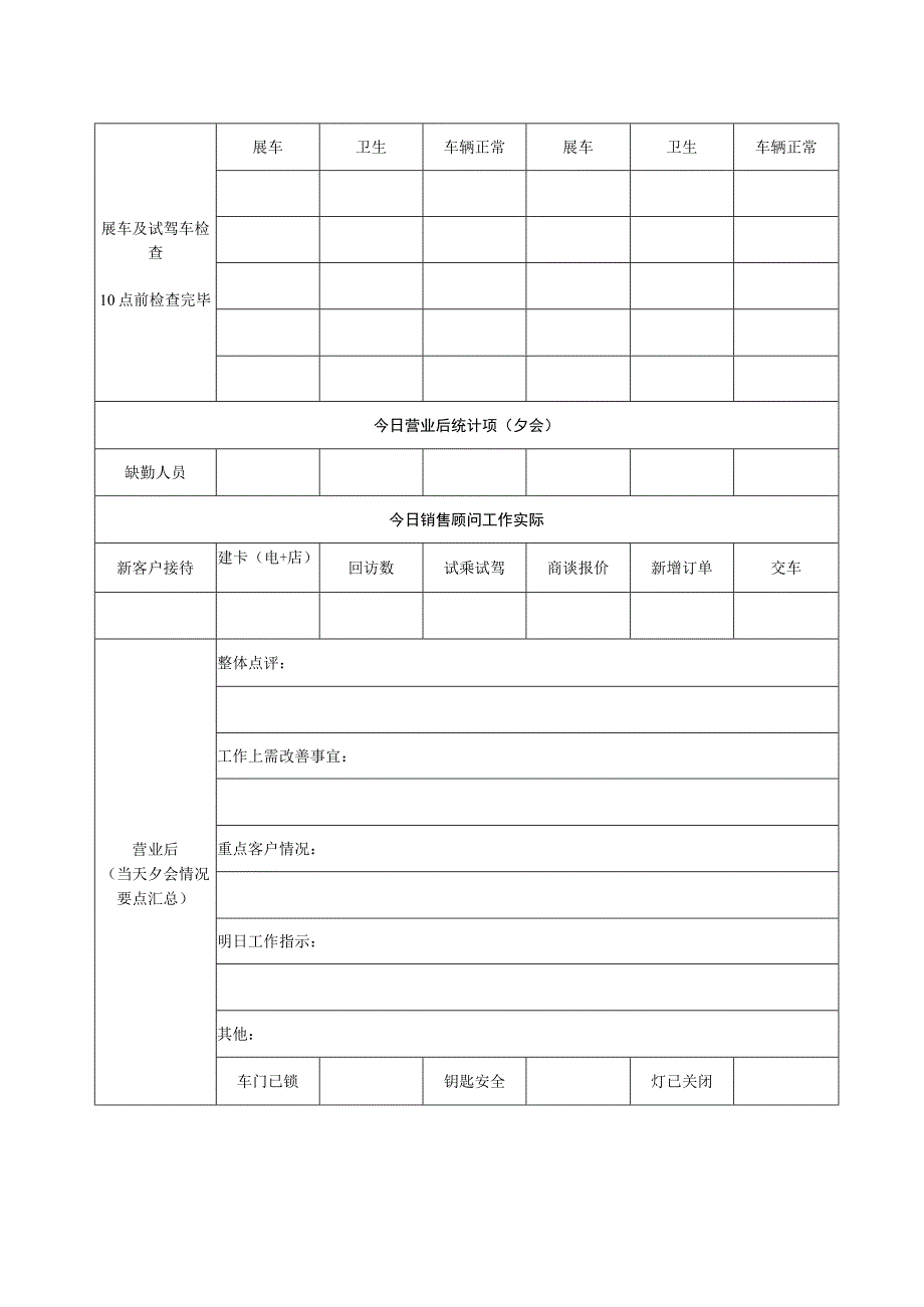 经销店工作日志表.docx_第2页