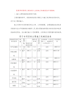 某图书馆装修工程拟投入主要施工机械设备计划措施.docx