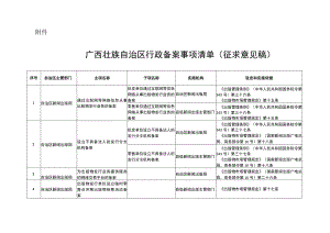 广西壮族自治区行政备案事项清单（征求意见稿）.docx