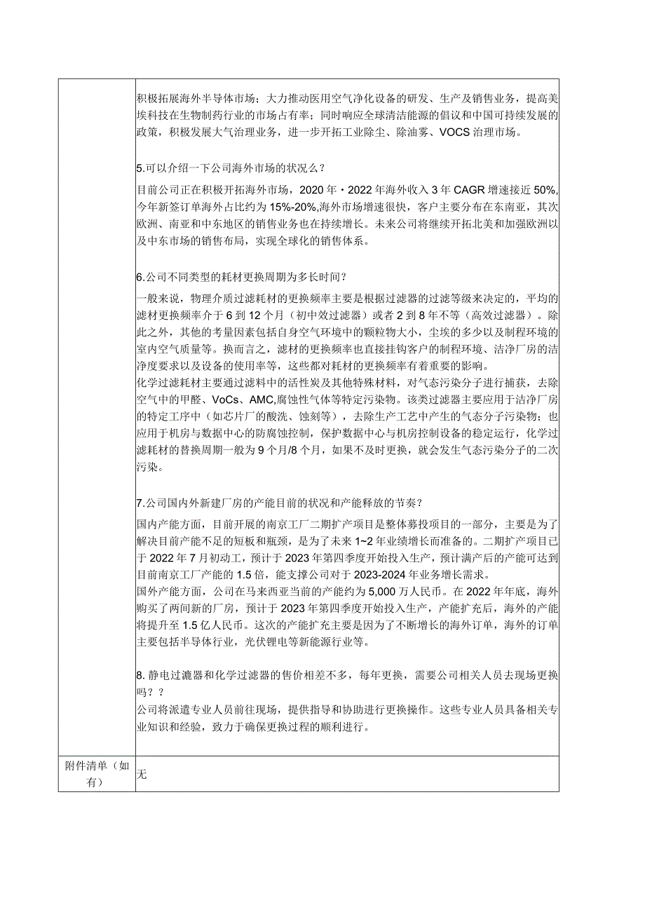 证券代码688376证券简称美埃科技美埃中国环境科技股份有限公司投资者关系活动记录表.docx_第3页