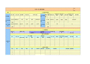 人事月报表模板.docx