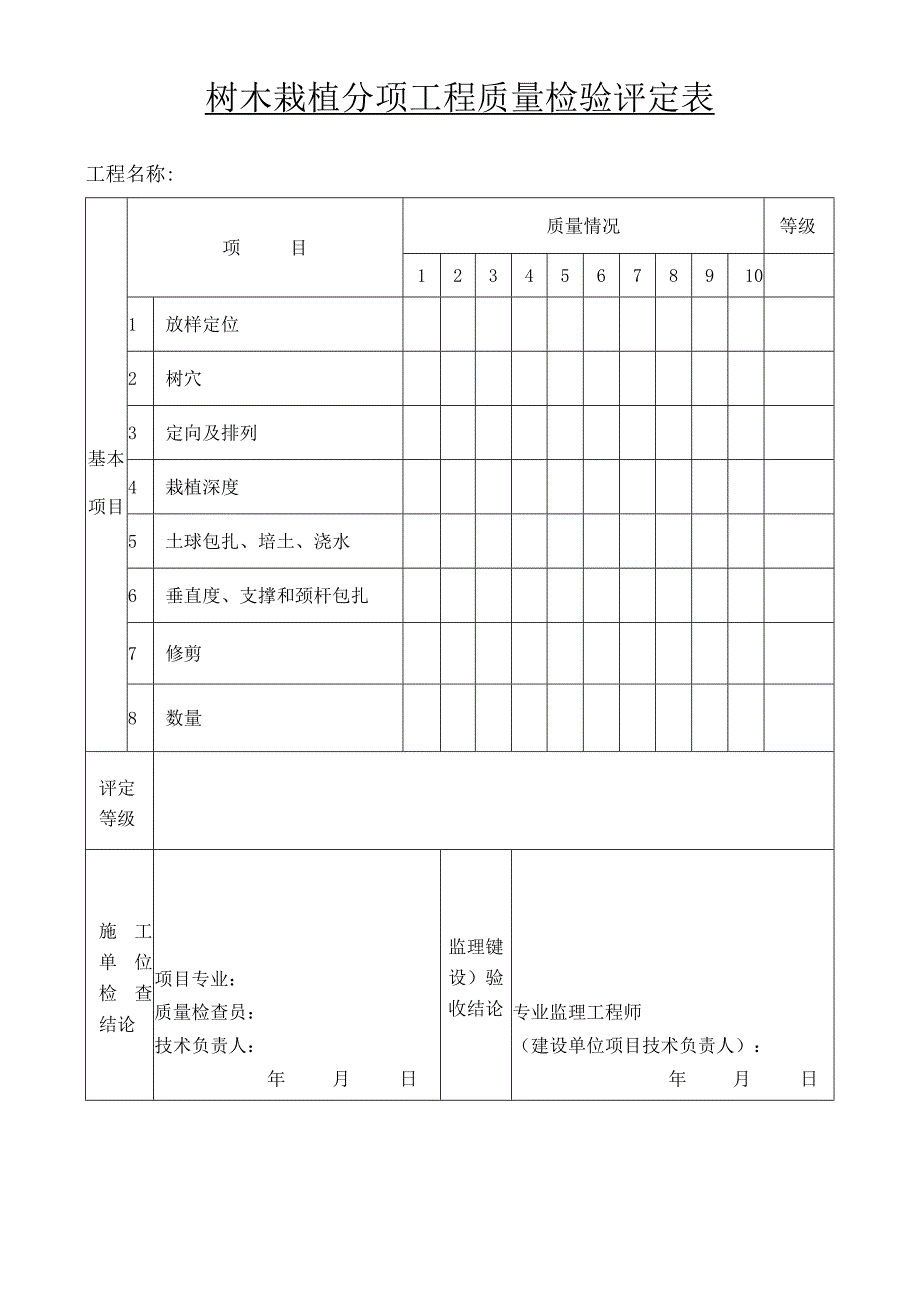 树木栽植分项工程质量检验评定表.docx_第1页