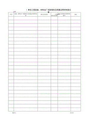 5.1.4( )单位工程设备、材料出厂试验报告及质量证明材料登记表.docx