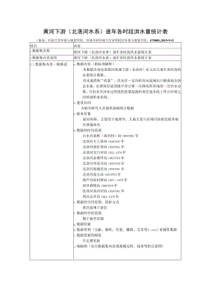 黄河下游北洛河水系逐年各时段洪水量统计表.docx