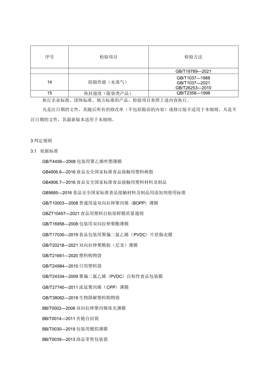 非复合膜袋产品质量监督抽查实施细则（2023年版）.docx_第2页