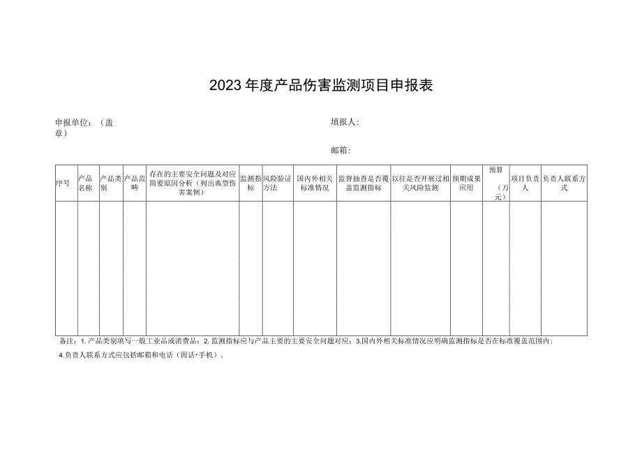 2023年度产品伤害监测项目申报表.docx_第1页