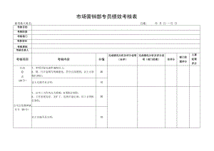 市场营销部专员绩效考核表.docx