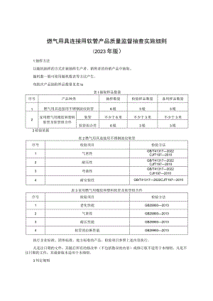 燃气用不锈钢波纹软管产品质量监督抽查实施细则（2023年版）.docx