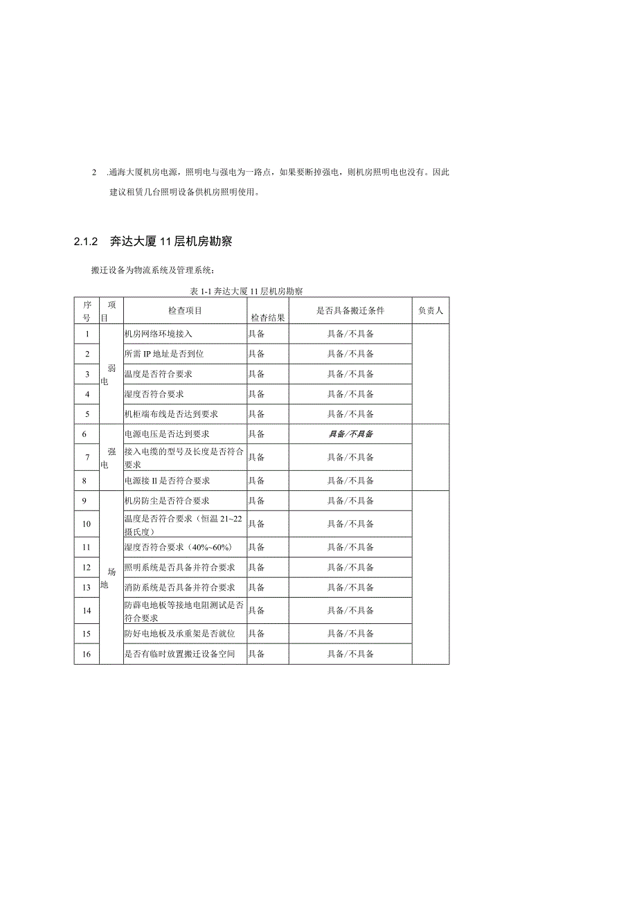 机房设备搬迁服务项目搬迁计划.docx_第2页