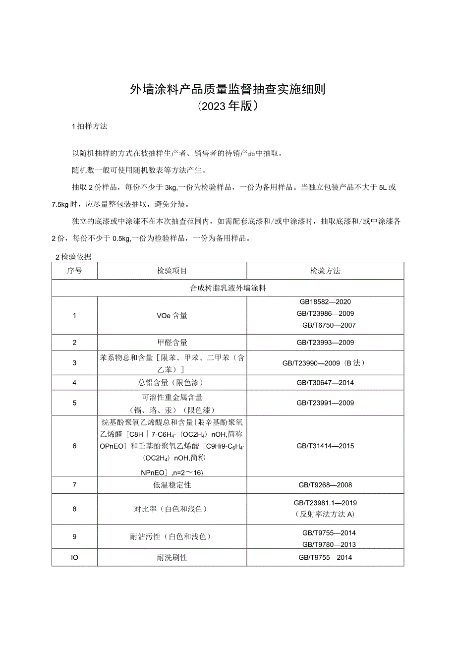 外墙涂料产品质量监督抽查实施细则（2023年版）.docx_第1页