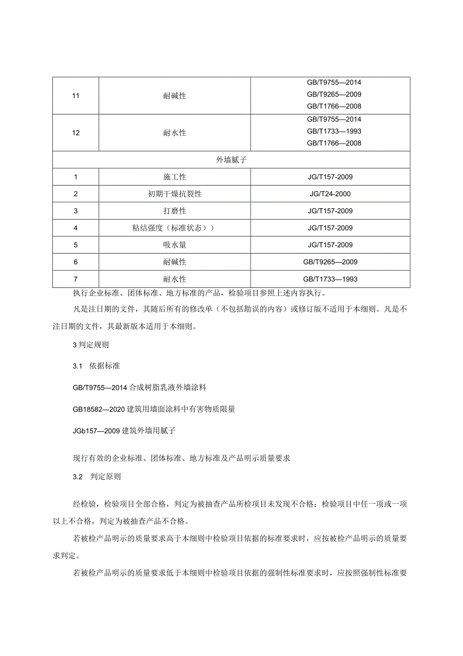 外墙涂料产品质量监督抽查实施细则（2023年版）.docx_第2页