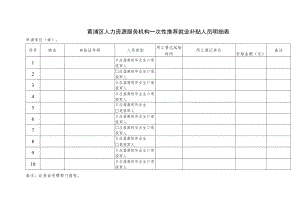 黄浦区人力资源服务机构一次性推荐就业补贴人员明细表.docx