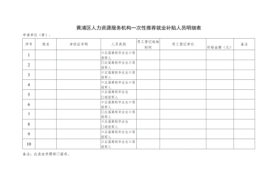 黄浦区人力资源服务机构一次性推荐就业补贴人员明细表.docx_第1页