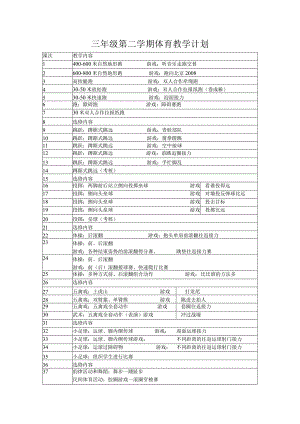 三年级第二学期体育教学计划.docx