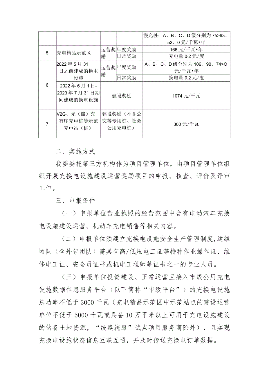 2023年北京市电动汽车充换电设施建设运营奖励实施细则（征求意见稿）.docx_第3页