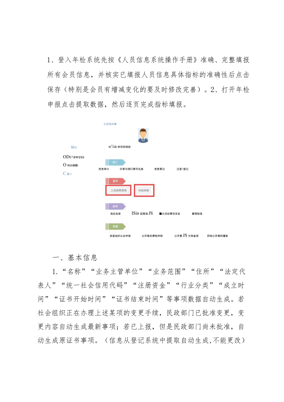 贵州省社会组织2022年度年检操作指南.docx_第2页