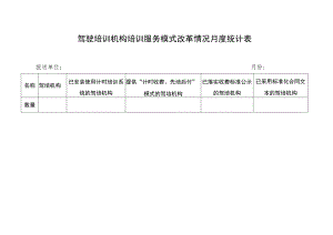 驾驶培训机构培训服务模式改革情况月度统计表.docx