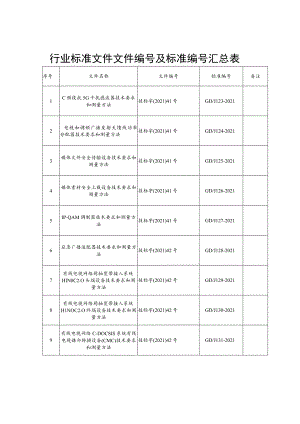 行业标准文件文件及标准汇总表.docx