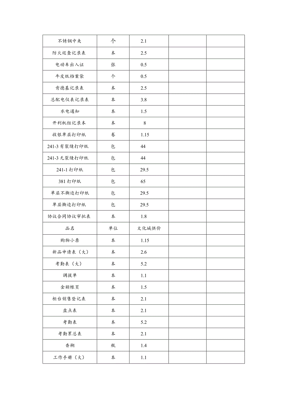 企业管理资料范本办公用品明细表价目表.docx_第3页