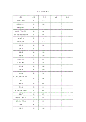 企业管理资料范本办公用品明细表价目表.docx
