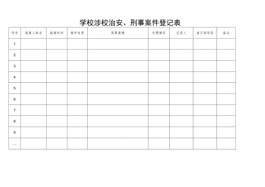 学校涉校治安、刑事案件登记表.docx_第1页