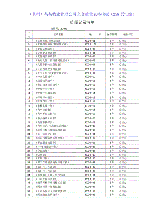 （典型）某某物业管理公司全套质量表格模板（258页汇编）.docx